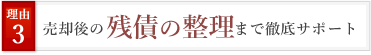 売却後の残債の整理まで徹底サポート